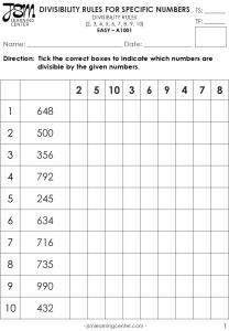 DIVISIBILITY RULES
